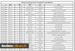 برنامه امتحانات پایان ترم دوم سال تحصیلی 97-96 2