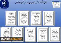 نتایج انتخابات کانون های فرهنگی و انجمن های دانشجویی 2
