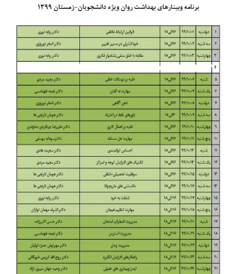 دوره های آنلاین بهداشت روان ویژه دانشجویان زمستان 99 3
