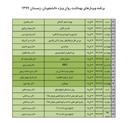 دوره های آنلاین بهداشت روان ویژه دانشجویان زمستان 99 4