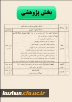  سی و سومین جشنواره قرآن و عترت دانشجو معلمان 2