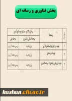  سی و سومین جشنواره قرآن و عترت دانشجو معلمان 5