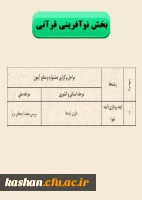  سی و سومین جشنواره قرآن و عترت دانشجو معلمان 7